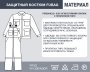 Защитный костюм Fubag размер 52-54 рост 4 в Чите фото