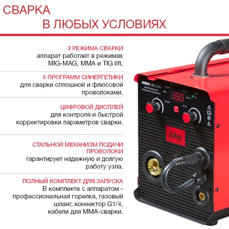 FUBAG Сварочный полуавтомат IRMIG 180 SYN с горелкой 250 А 3 м в комплекте в Чите фото