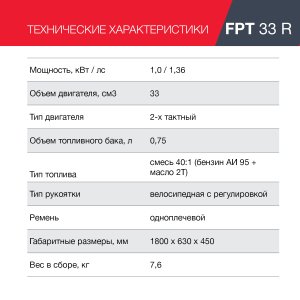 Бензиновый триммер FUBAG FPT 33R в Чите фото