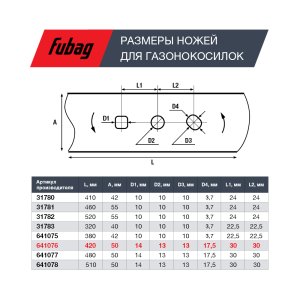 Нож для аккумуляторных газонокосилок FUBAG 42 см  в Чите фото