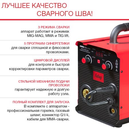 FUBAG Сварочный полуавтомат IRMIG 200 SYN с горелкой 250 А 3 м в комплекте в Чите фото