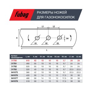 Нож для газонокосилок FUBAG 40,7 см (17")  в Чите фото