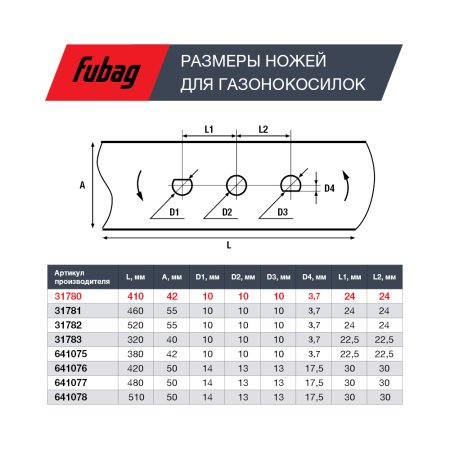 Нож для газонокосилок FUBAG 40,7 см (17")  в Чите фото