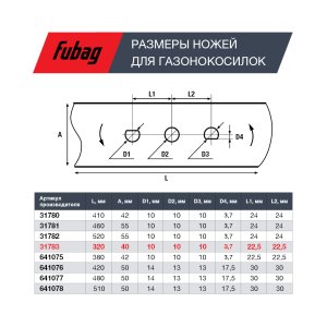 Нож для газонокосилок FUBAG 33 см в Чите фото