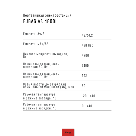 Портативная электростанция FUBAG AS 4800i (аккумулятор LiFePO4) в Чите фото