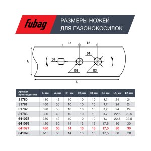 Нож для аккумуляторных газонокосилок FUBAG 48 см в Чите фото