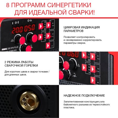 FUBAG Сварочный полуавтомат IRMIG 208 SYN PLUS c горелкой FB 250 3m в Чите фото