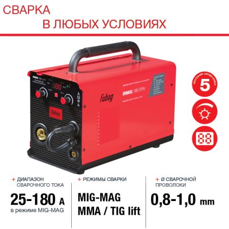 FUBAG Сварочный полуавтомат IRMIG 180 SYN с горелкой 250 А 3 м в комплекте в Чите фото
