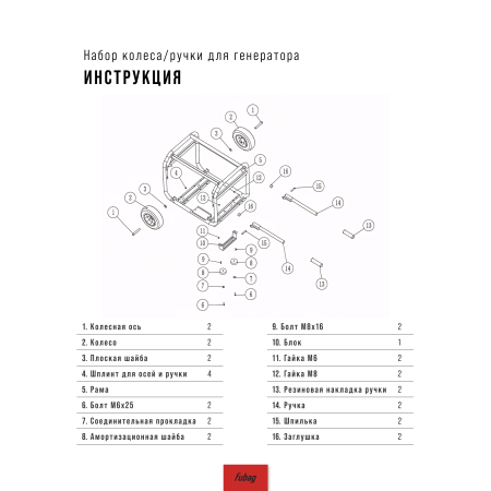 Комплект колес и ручек для генераторов FUBAG в Чите фото