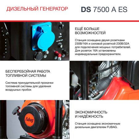 Дизельный генератор FUBAG DS 7500 A ES с электростартером и коннектором автоматики в Чите фото