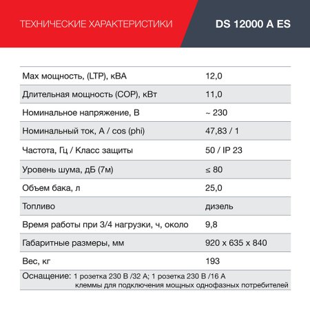 FUBAG Дизельный генератор с электростартером и коннектором автоматики DS 12000 A ES в Чите фото