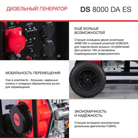 FUBAG Дизельный генератор (трехфазный) с электростартером и коннектором автоматики DS 8000 DA ES в Чите фото