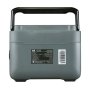 Портативная электростанция FUBAG AS 1200i (аккумулятор LiFePO4) в Чите фото