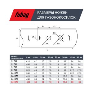 Нож для аккумуляторных газонокосилок FUBAG 51 см в Чите фото