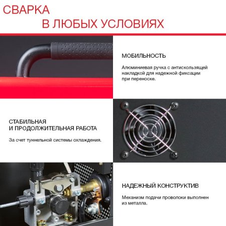 FUBAG Сварочный полуавтомат IRMIG 180 SYN с горелкой 250 А 3 м в комплекте в Чите фото