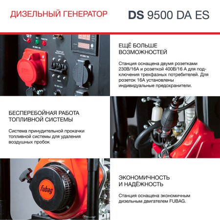 FUBAG Дизельный генератор (трехфазный) с электростартером и коннектором автоматики DS 9500 DA ES в Чите фото
