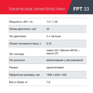 Бензиновый триммер FUBAG FPT 33 в Чите фото