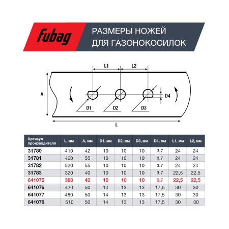 Нож для аккумуляторных газонокосилок FUBAG 38 см в Чите фото