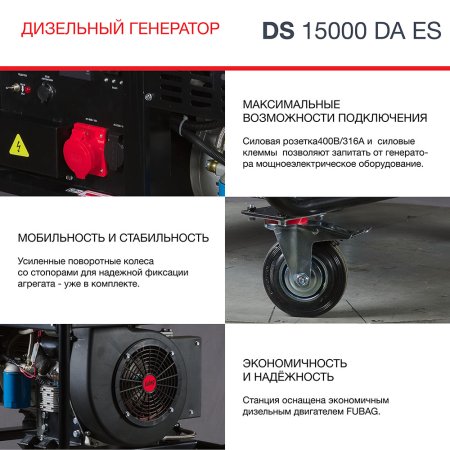 FUBAG Дизельный генератор (трехфазный) с электростартером и коннектором автоматики DS 15000 DA ES в Чите фото